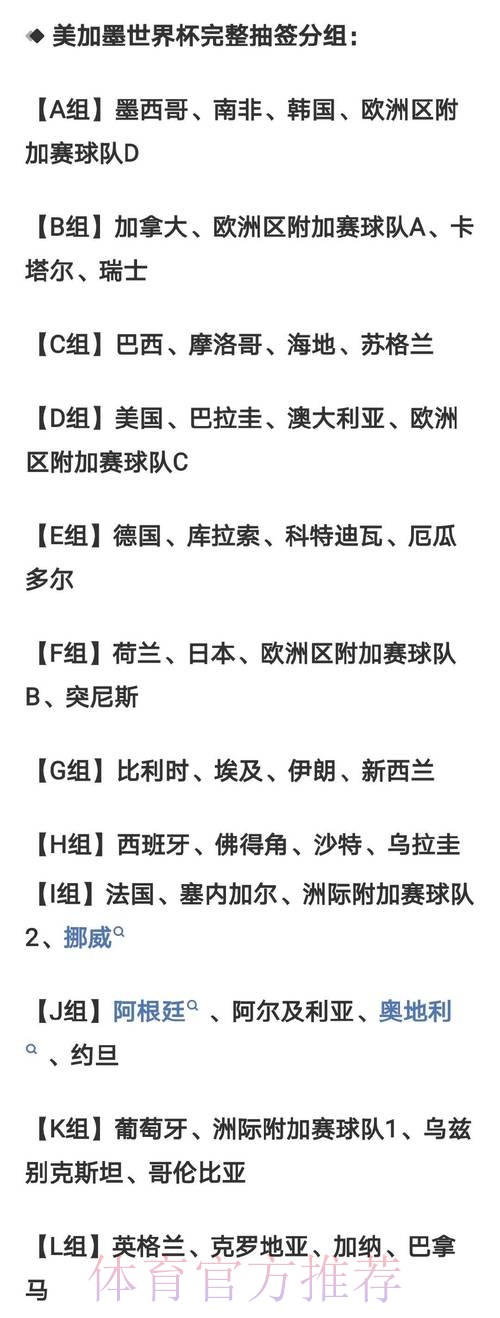 2026世界杯比分预测更新 2026世界杯比分预测更新