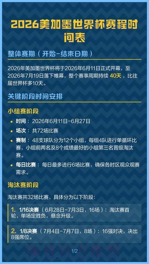 2026美加墨世界杯比赛时间技巧 2026美加墨世界杯比赛时间技巧