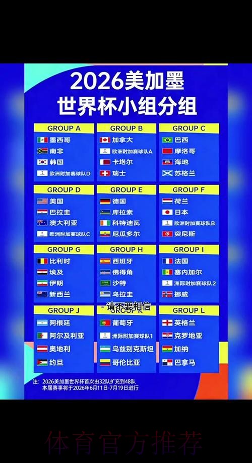 2026世界杯小组赛赛程APP 2026世界杯小组赛赛程APP