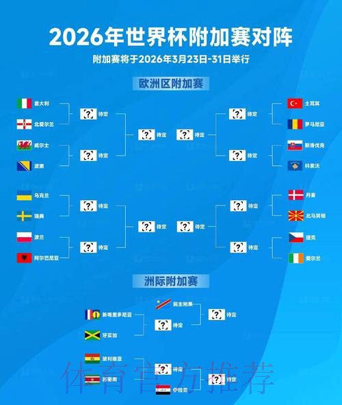2026世界杯胜负预测APP 2026世界杯胜负预测APP