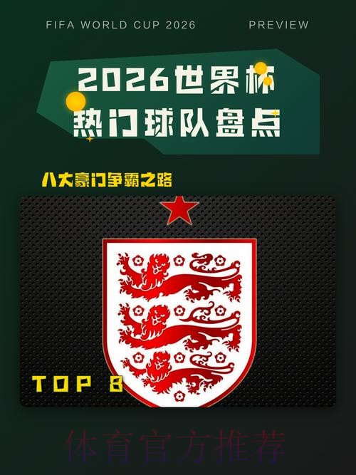 2026世界杯热门球队怎么看 2026世界杯热门球队怎么看