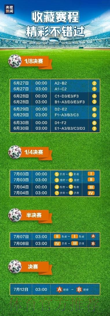 世界杯直播入口技巧 世界杯直播入口技巧